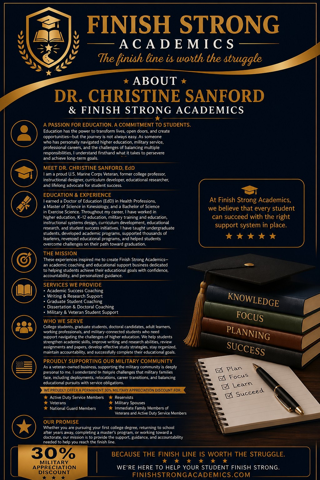About Finish Strong Academics