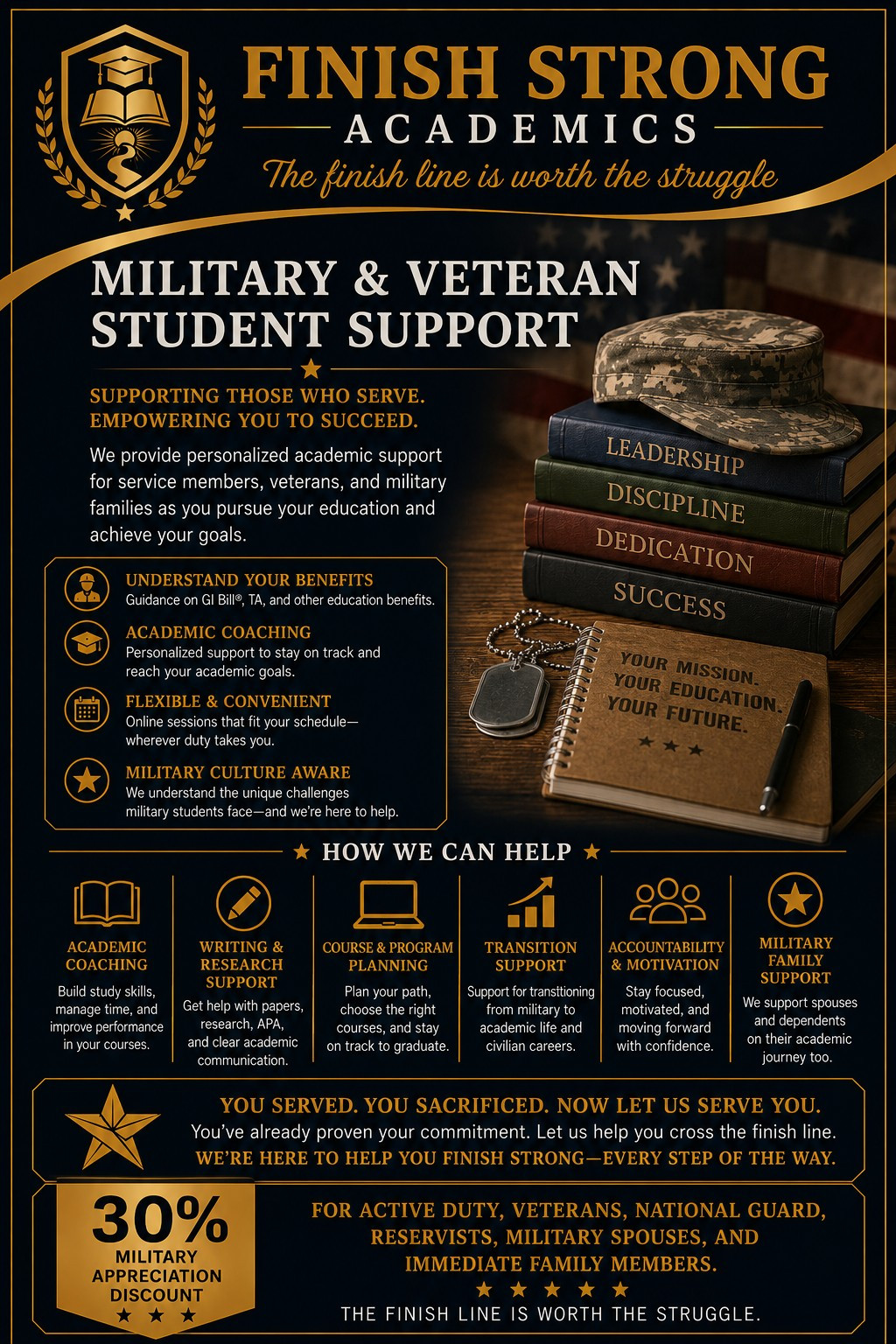 military veteran student support